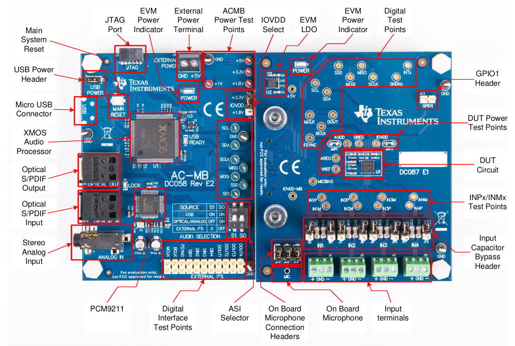 Texas Instruments TAA3040EVM-PDK评估模块
